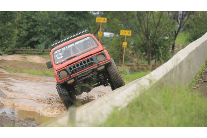 Action Figure 3 Dimensi